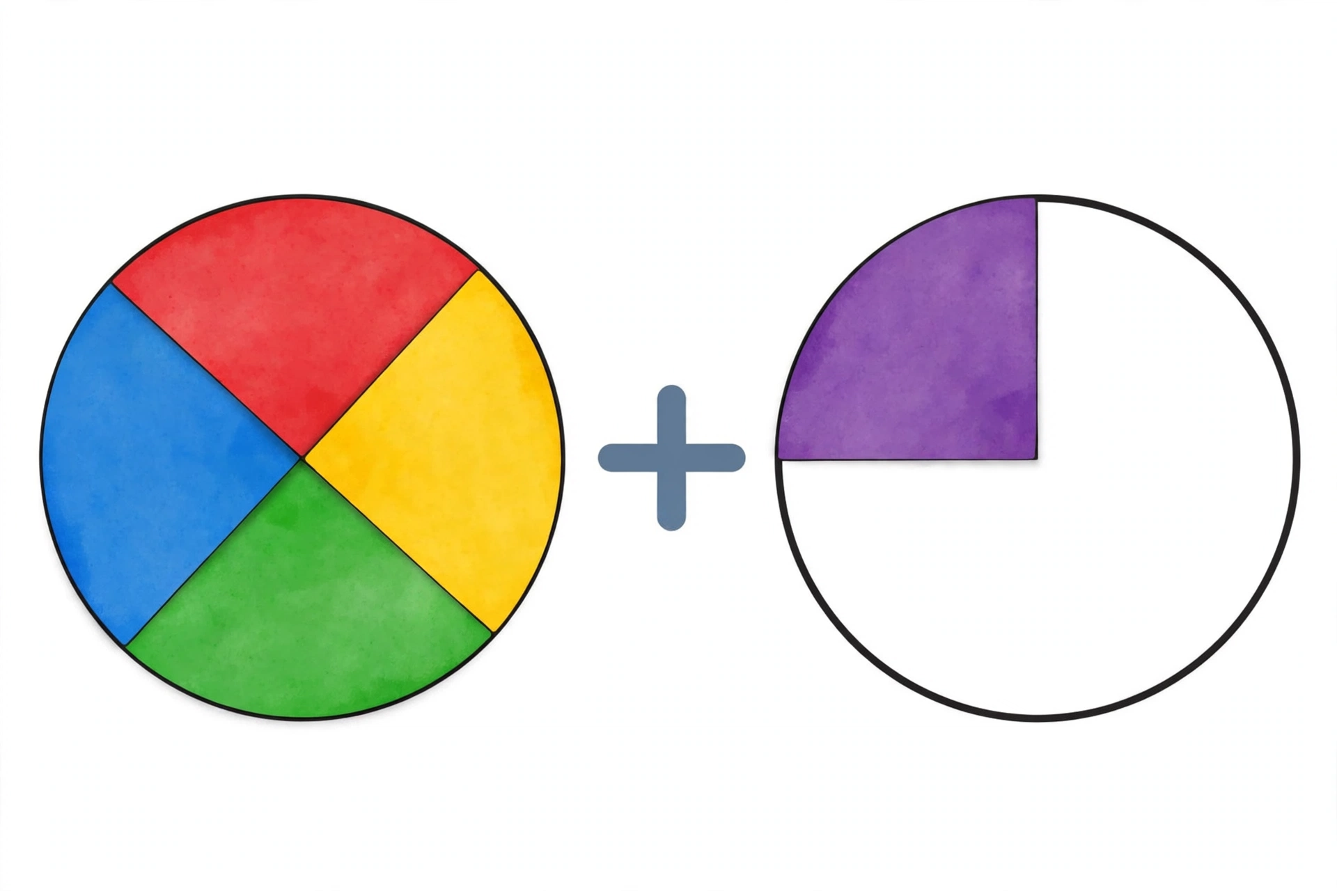 Fraction circles showing 5/4 as one full circle plus one quarter of another circle