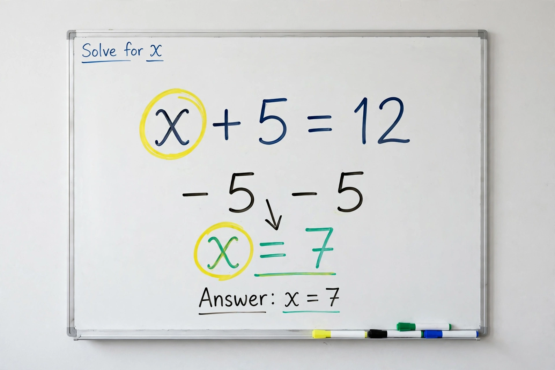 Whiteboard showing x + 5 = 12 with x highlighted as the variable